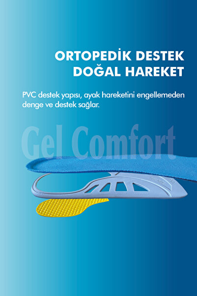 Gel Comfort GC11 | Yumuşak Jel Spor Ayakkabı Tabanı, Şok Emici, Ark Destekli Ortopedik Konfor Iç Tabanlık