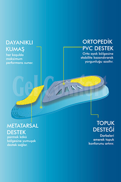 Gel Comfort GC11 | Yumuşak Jel Spor Ayakkabı Tabanı, Şok Emici, Ark Destekli Ortopedik Konfor Iç Tabanlık