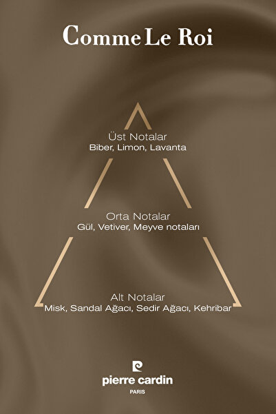 Pierre Cardin Comme Le Roi Edp 100 ml Erkek Parfüm Pccn000102