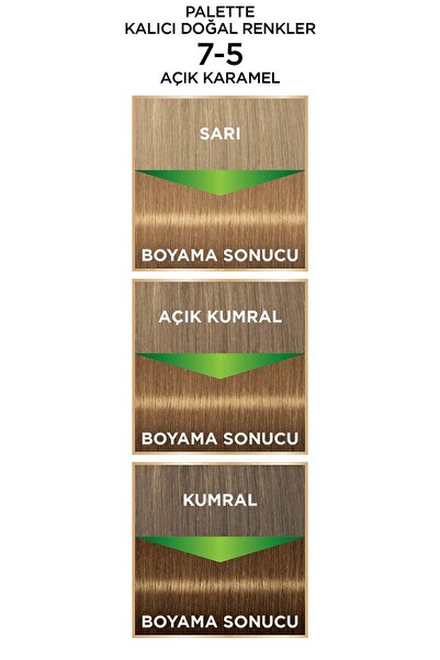 Palette Doğal Renkler Saç Boyası 7-5 Açık Karamel / Tek Ebat