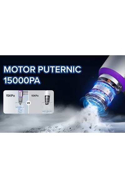 IMA TREND Aspirator Portabil 2 in 1 ST Plus, 100W, 15000Pa, HEPA, 3 Viteze, 6000mAh, 9 Accesorii