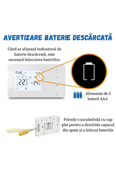 BIRAI ® Termostat inteligent WiFi EcoTherm – Control vocal, programabil, eficient energetic