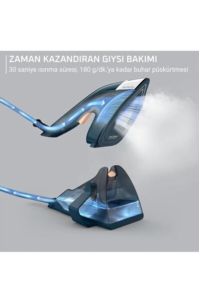 TEFAL 2025 Duo Power 2'si 1 Arada Buharlı Ütü Ve Buharlı Düzleştirici -gelece...