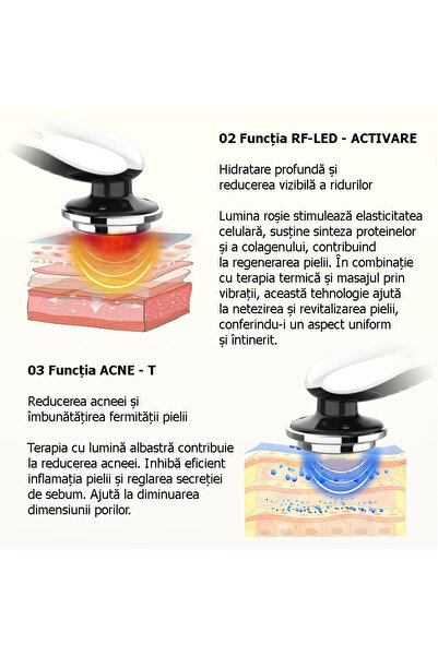 ESensio M8 – 7-in-1 professional device for facial lifting, rejuvenation and intense hydration