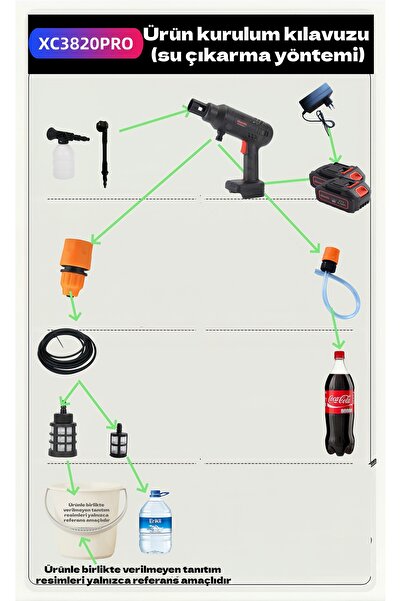 okaoda En Güçlü 3 Vitesli Ayar, Kömürsüz Oto Araba Bahçe Klima Halı Şarjlı Yüksek Basınç Yikama Makinesi