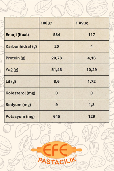 EFE PASTACILIK Ayçekirdeği Içi Doğal (KAVRULMAMIŞ) 500 gr