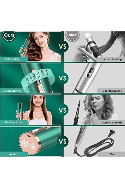 fulina Automatic Cordless Hair Curler, Curling Iron 6 Adjustable Temperature Timer LCD Display Hair Wavers