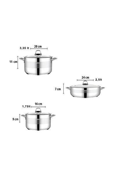 Amboss Valeria 6 Piece Stainless Steel Pot Pan Set Compatible with All Stoves