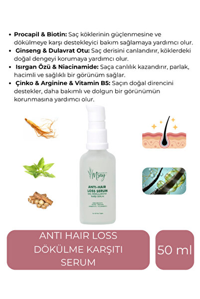 MSAY PREMIUM SKIN CARE ANTI-HAIR LOSS SERUM, Dökülme Karşıtı Hızlı Uzamaya Ya...