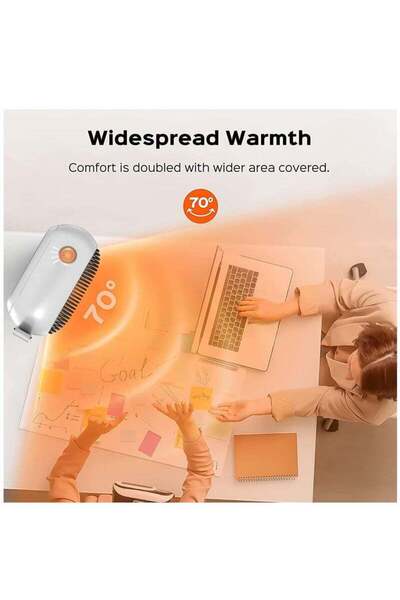fulina Mini Ceramic Fan Heater, Portable Desk Heater , Electric Heater for Home, Office (White)