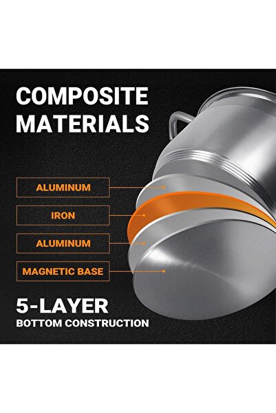 fulina Stainless Steel Stock Pot, Heavy Duty Induction Cooking Pot with Visible Lid for Pasta, Soups, Pasta