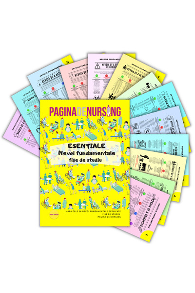 Pagina de Nursing Esențiale Nevoi Fundamentale