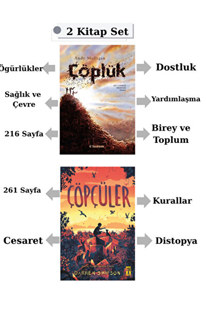 Genç Timaş Tudem Çöplük Timaş Çöpçüler Okuma Hikaye Kitabı Set