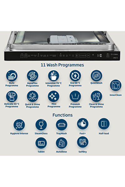 Beko Freestanding Dishwasher 15 Place Settings, 11 Programs, 3 Racks, Auto dose, BDEN38533GC(Grey)