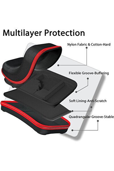 RADIOTRONICS Hard Carrying Case for Nintendo Switch/OLED - Storage for 20 Games, Console