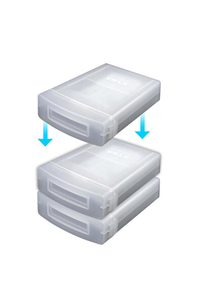 Other Raidsonic | IB-AC602a