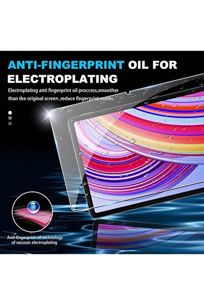 neslin 2-Pack Tempered Glass Screen Protector for Xiaomi Poco Pad / Redmi Pad Pro 12.1" (2024) 9H