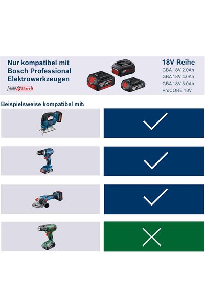 Bosch Procore All 18 V 8 Ah Batarya Yedek Akü Şarjlı Matkap Bataryası 18 Volt 8 Amper Pil