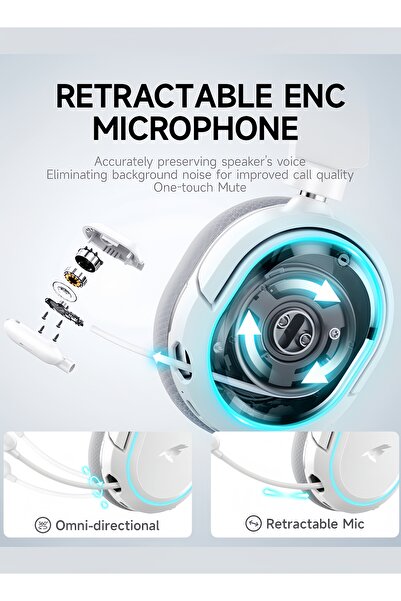 Picun G2 Wireless Gaming Headset 2.4GHz USB Wireless Headset for PC PS5 PS4 Mac Switch