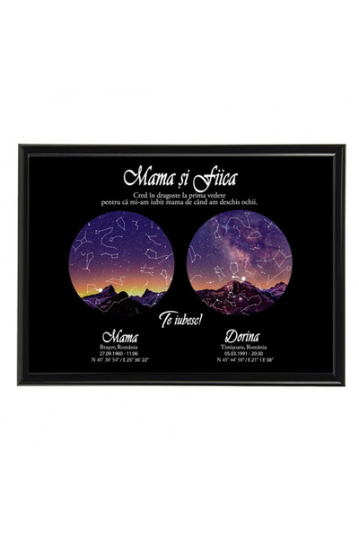 Legendary Gifts Personalized painting with star map, mother and daughter model