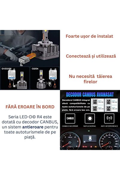 Lusmar Set 2 Becuri auto, Kit LED D1S LED-D© 6000k 10000 lumeni 70W / set Canbus - fara eroare, LUSMAR™