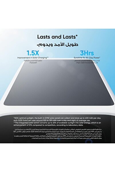 Eufy Security S220 SoloCam Solar 2K Outdoor Wireless Security Camera