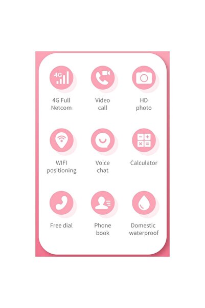 dalip Kids Smartwatch Y36, 4G, LBS Location, Video Monitor, Pink