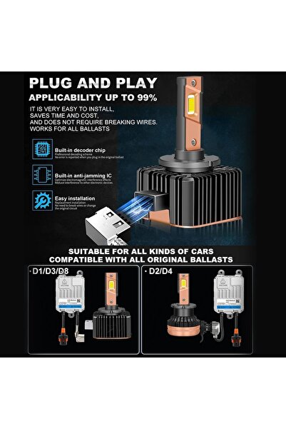 OEM LED Bulb Set D1S 12-24V 90W 40000 LM/set CanBus
