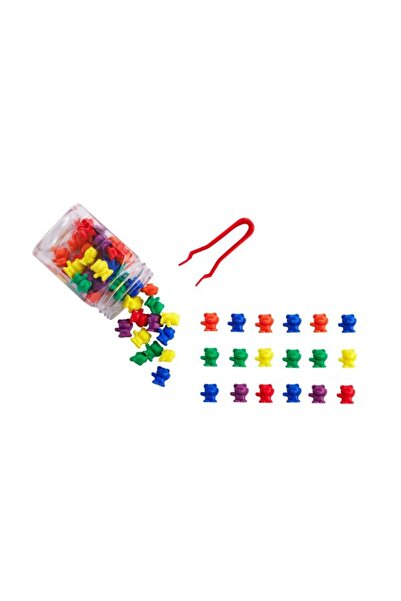 Edx Education عدادات الدببة