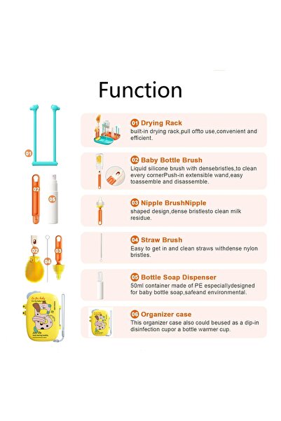 Generic Baby Bottle Brush, 6-in-1 Travel Cleaning Kit (Yellow)