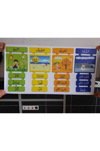 EĞLENCELİ SINIF ARAPÇA MEVSİM PANOSU AFİŞ