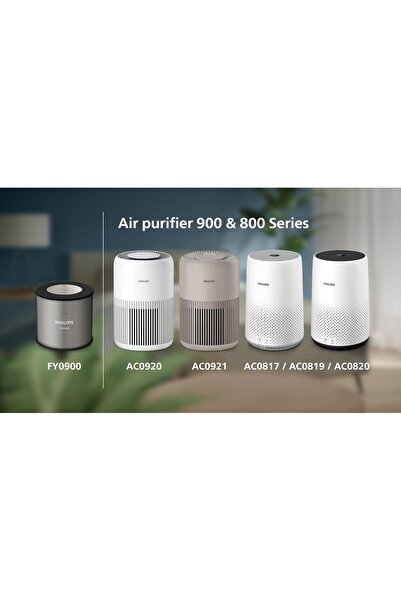 Philips NanoProtect HEPA Replacement Air Filter FY0900/30-1 (fits AC0920/AC0921/AC0817/AC0819/AC0820