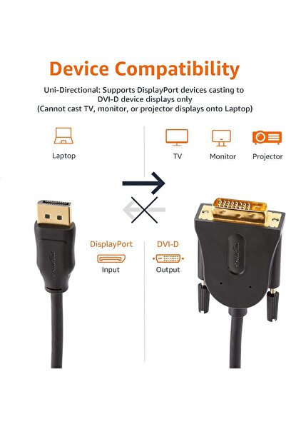 Amazon basics AmazonBasics DisplayPort to DVI Display Cable - 6 Feet