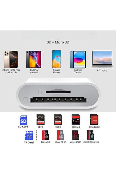Deppo Trend 17/16/15/Pro Max/Plus/Mini/iPad/MacBook Pro/Air Samsung Uyumlu Type-C To SD/Micro SD/TF Kart Okuyucu