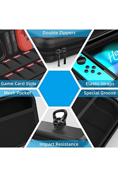 MACVI ® Handheld Console/OLED Carry Case, full protection, compact design, black