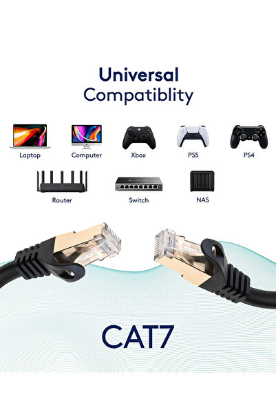 MAXGO 3153 Cat7 5 Meter Ethernet Cable 10Gbps Premium Internet Lan Cable 5m