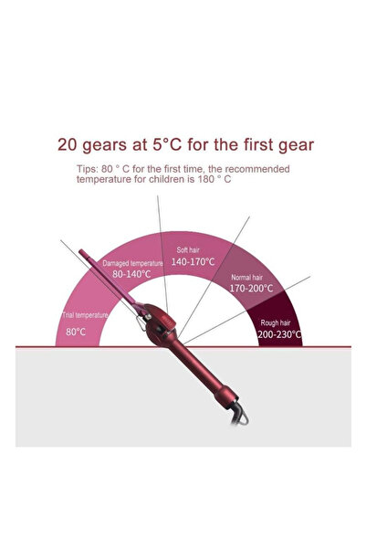 WAER Professional PTC Ceramic Hair Curler 9mm – Fast Heating 30s, Temperature Control 50–230°C