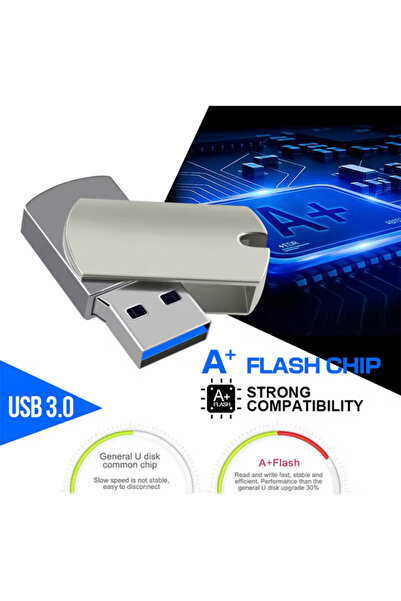 Flash Drive USB 16TB – Ultra-Large Capacity Metal USB Drive with Keychain, Mechanical Design