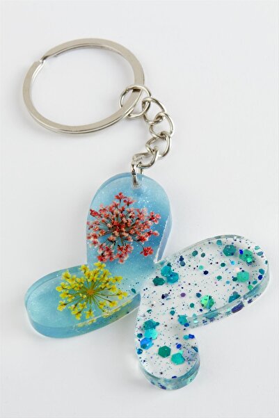 Ronanna سلسلة مفاتيح إيبوكسي من MTXDPN (141831) - أزرق