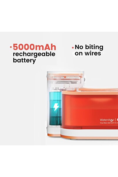 Pawaii Caremi Smart Cat Water Fountain, Battery Operated, 68oz/2L