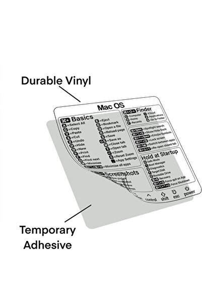 007 Mac Shortcuts Sticker (Mac M1/Intel) for Word & Excel — Fits MacBook Air/Pro 13-16 inch — 1 Piec