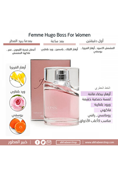 Hugo Boss Hugo Boss Femme Eau de Parfum 50ml