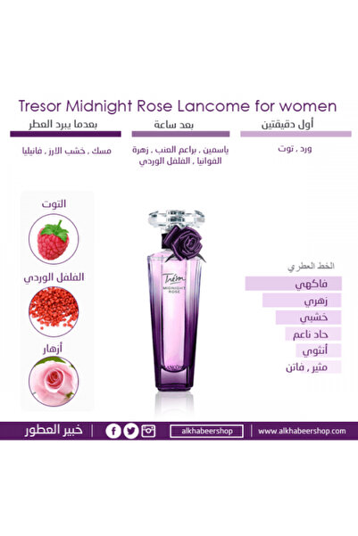 Lancome Lancôme Tresor Midnight Rose Eau de Parfum 30ml