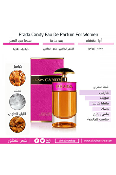 Prada عطر برادا كاندي او دو بارفيوم 80مل