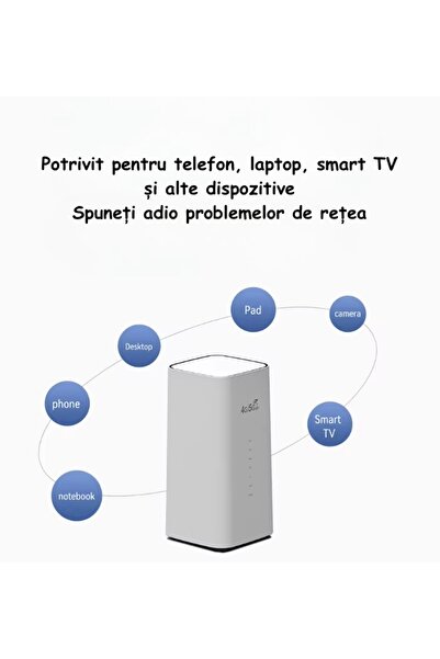 ambrasmart Advanced wireless router, white, 4 antennas, 300 Mbps and connection to up to 32 devices