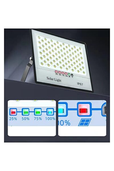Flippy Set of 2 Solar LED Floodlights 200W, 322*2 LED, Motion Sensor, IP67, 30x24 cm, Black