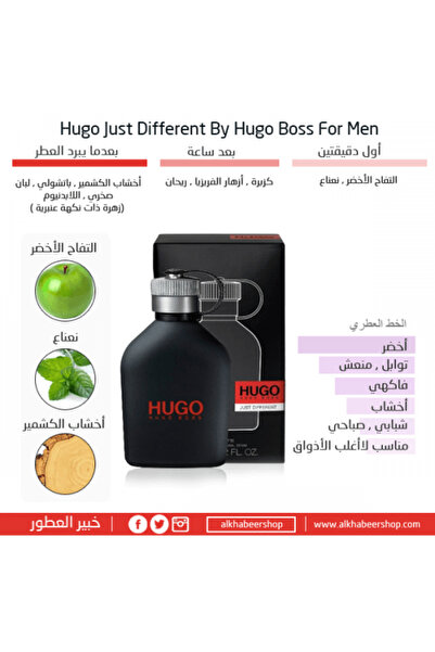 Hugo Boss Hugo Boss Just Different Black Eau de Toilette for Men 125ml (without box)