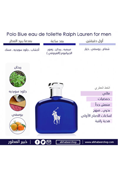 Ralph Lauren Tester Polo Blue Men's Toilette 125ml (without box)