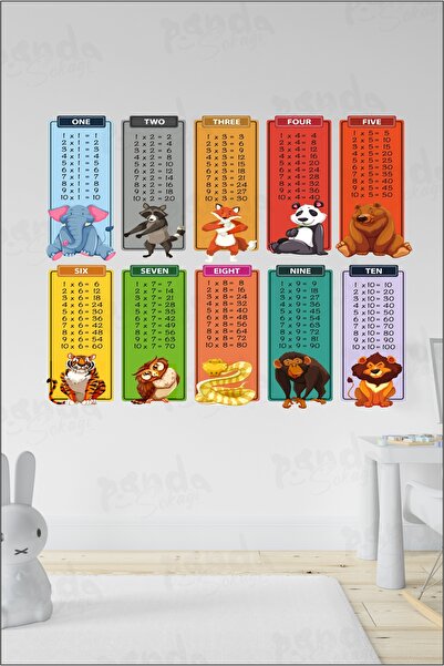 PANDA SOKAĞI ملصق حائط لغرفة الأطفال على شكل جدول الضرب المرح للحيوانات
