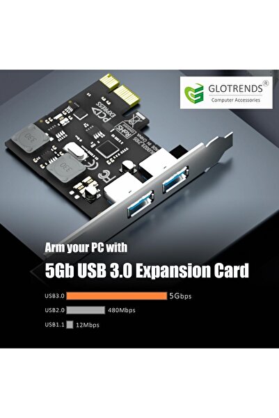 007 GLOTRENDS U3023 USB 3.0 PCIe 2-Port Type-A Expansion Card (5Gbps) — Windows/Linux (No Mac)